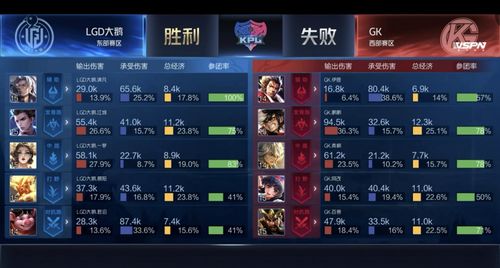 征途私服网站怎么挑？2026年高人气服、版本、资源避坑全指南