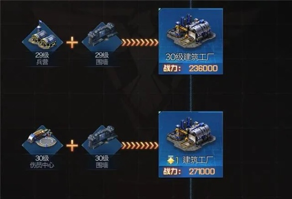 红警风暴怎么快速变强？阵营选择+资源运营+对战技巧全解析