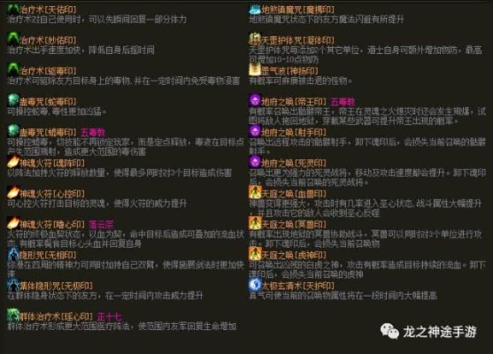 想进龙啸九天公会？2026版服务器选择、资源倾斜、准入门槛全揭秘（内部一手资料）