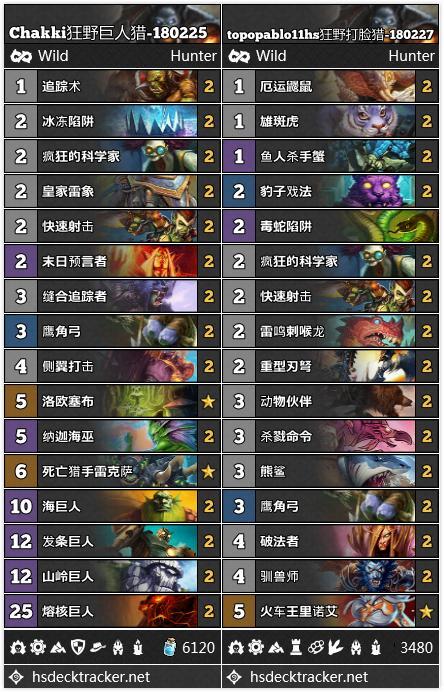 乱斗竞技场选服/版本/资源全指南，如何精准匹配高福利低内卷的神仙对局？