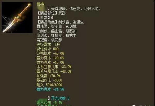 问道敏水怎么加点？2026最新4种主流流派+实战胜率数据，秒变战场核心