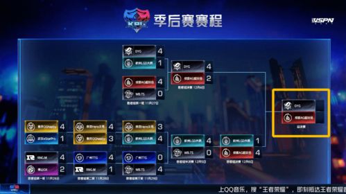 鲜为人知的剑网三招募类型，匹配2026热门需求，高效组队躺赢全攻略