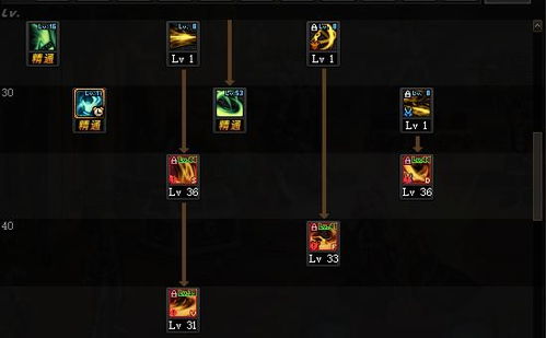 2026赛季战争之影加点全解析，三大流派适配全场景，附职业选手同款方案