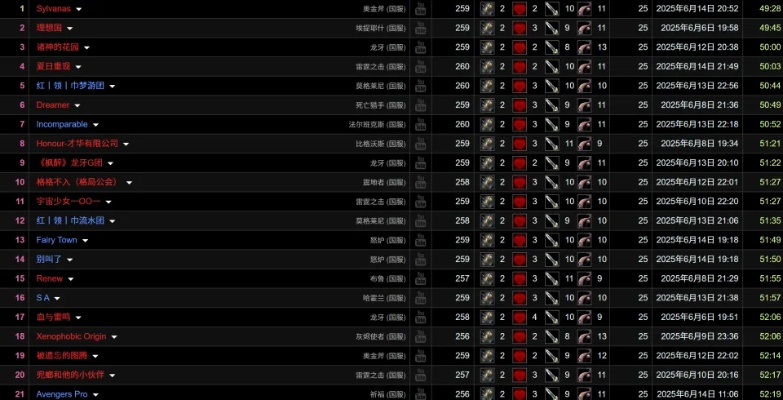 3.35巫妖王怀旧服怎么玩到天花板？鲜为人知的配装逻辑+单刷秘籍
