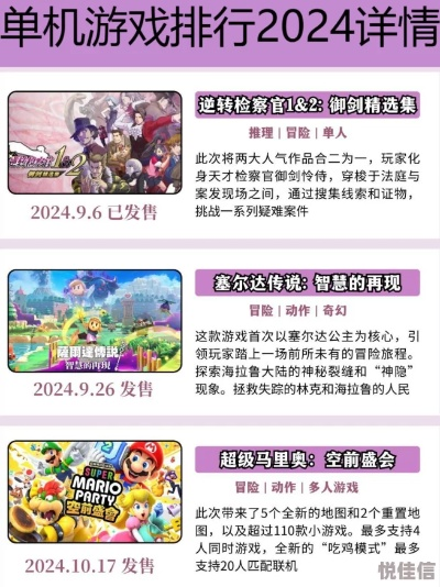 2026年Q1单机游戏排行榜揭秘，哪类游戏成爆款？如何精准匹配合口味大作？