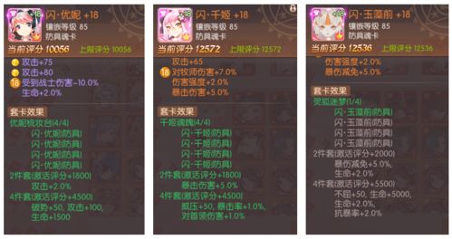 游戏下水道角色怎么破？4大类型划分+热门拯救方案+必练黑马清单