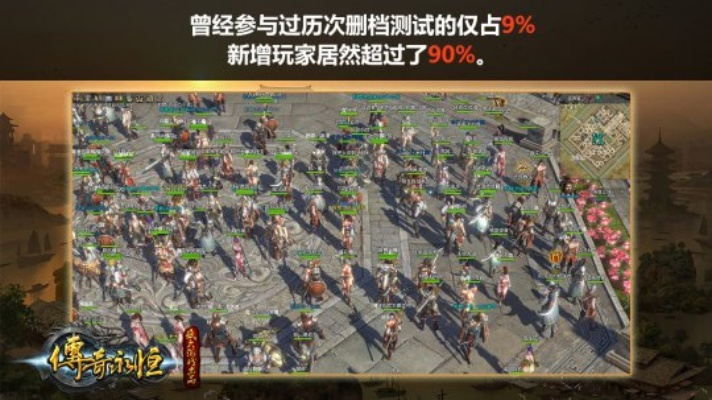 永恒传奇类型深度拆解，匹配2026年热门玩家需求，选服避坑实战攻略