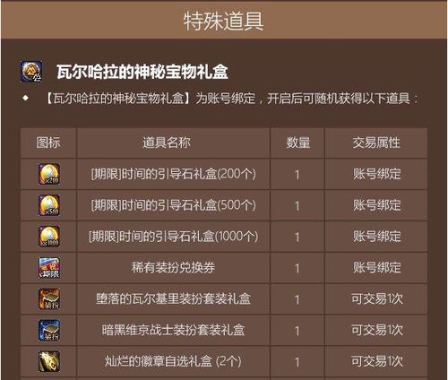 2026开心OL官网实用指南，礼包秒领、账号找回、合宠实战技巧全掌握