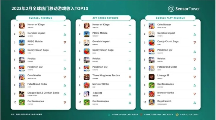 林志颖儿子同款游戏怎么玩？2026玩家选服务器/版本/资源全攻略