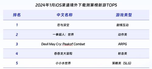 2026年Steam游戏类型怎么选？精准匹配热门需求的实战指南