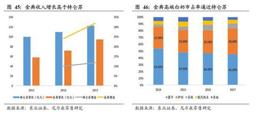 彩六CN赛区成立，Welcome CNL为何刷屏海外社区？