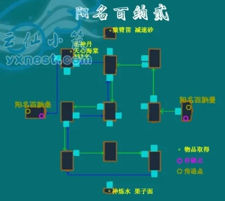 仙剑三外传问情篇全攻略，迷宫速通、好感度结局、合击技触发新手必看