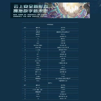 破天号选对=躺赢？2026年高优服务器、版本资源及账号安全全指南