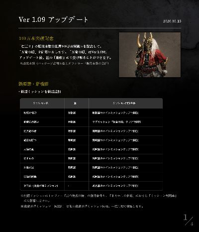 系列全球累计超千万！仁王3销量突破100万