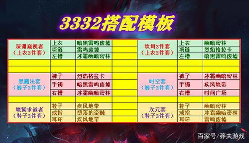 中国老虎机类型全解析，匹配热门娱乐需求，解锁线下线上玩法核心门道