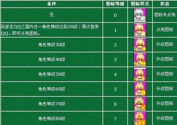 2026年魔镜传说选服/版本/资源怎么选？硬核玩家的实战避坑指南