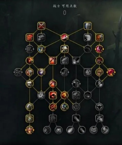 2026S4赛季武器战士PVP天赋怎么点？战场/竞技场胜率TOP1配点全解