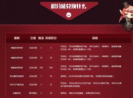 DNF合区公告怎么看？分类型拆解+角色/交易/补偿等热门需求实战指南