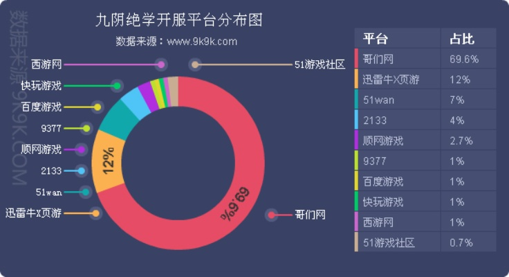 2026年网游门户全攻略，4类核心类型拆解+找资源领福利实战指南