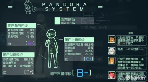 2026年肉鸽游戏开荒怎么通关？核心流派与资源分配全解析