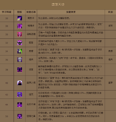 天堂之冠选服拿资源全攻略，2026年独家版本解析与实战技巧