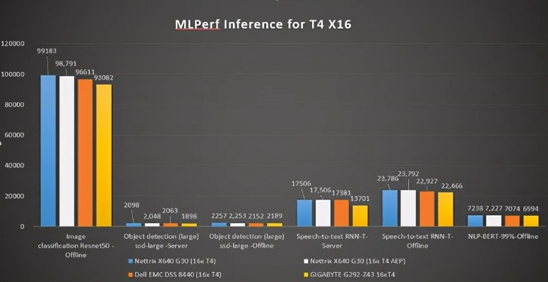 YX榜硬核拆解，2026玩家选服务器/版本/资源的精准避坑指南