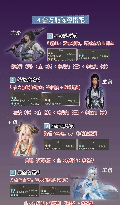 新仙剑OL2026硬核攻略，平民零氪开荒、隐藏剧情速通+职业强度实测排行