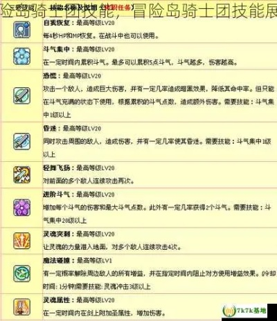 2026冒险岛骑士团怎么选？6大类型全解析+新手/进阶精准匹配攻略