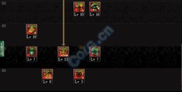 2026魔道PK怎么加点？3大主流流派适配+实战场景专属配点攻略