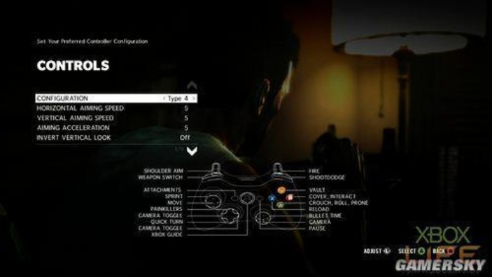 如何轻松通关马克思佩恩3？子弹时间进阶+硬核速通+全收集技巧