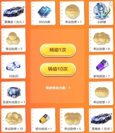 QQ飞车幸运招募好友类型全拆解，含隐藏分类，精准匹配攒A车/刷经验需求