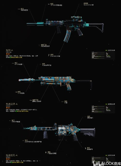 使命召唤，战区3战神冲段秘籍，冷门合约+天花板配装，30小时上战神？