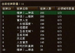 天龙八部糍粑有哪几种？全类型解析+获取/兑换/用途实战指南