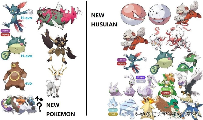 第十世代宝可梦新增100只全新宝可梦！最新爆料速递