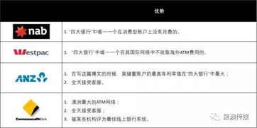 企鹅银行究竟有哪几类？玩家必看的资源存管、增值及避坑指南