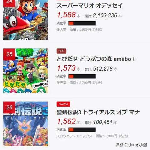 宝可梦，火红/绿叶eshop畅销榜登顶，经典宝可梦为何再度热销？