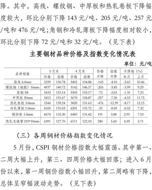 零售商或曝GTA6售价，90英镑玩家是否接受