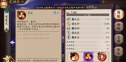 2026古笼火还能打吗？御魂搭配、斗技阵容、克制思路一文全解