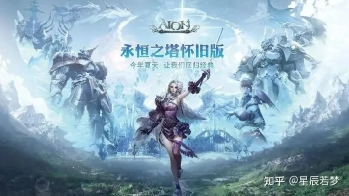 2026台服永恒之塔如何快速上手？选服、职业、搬砖全维度解析