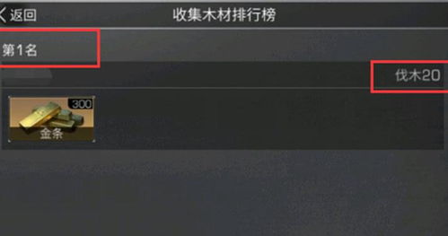 别白肝！2026迷彩M4全维度指南，跨版本差异、服务器刷取捷径、实战神装搭配