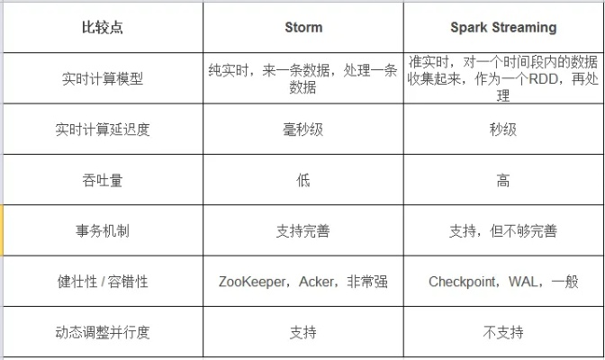 Shank下载类型怎么选？全版本适配指南&热门需求匹配攻略