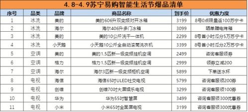 2026年网游怎么选？按类型匹配核心需求，附高玩私藏爆款清单