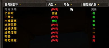 吐槽魔兽世界踩过的坑？2026年服务器/版本/资源选品避坑全指南