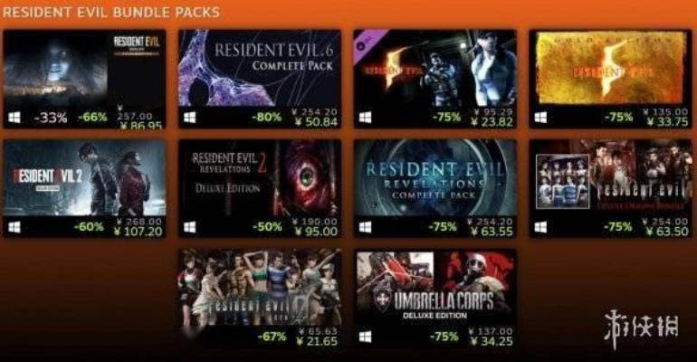 生化危机，安魂曲登顶Steam付费周榜，预购量遭玩家疯抢