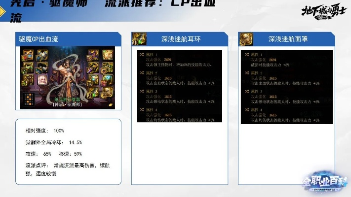 DNF驱魔觉醒怎么玩？神界版本选服指南+觉醒伤害飙升实战全攻略