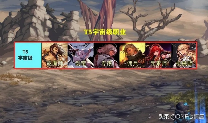 2026怀旧服职业强度梯队，17173玩家投票的硬核参考