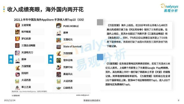 游戏海螺怎么找全？4类位置类型拆解+热门需求匹配，2026年精准攻略