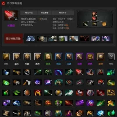 2026独家DOTA2装备实战指南，适配全版本/服务器，搞定90%玩家选装难题