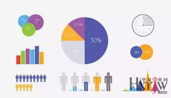 15种颜值基因类型拆解，精准匹配热门变美需求，科学变美不踩坑