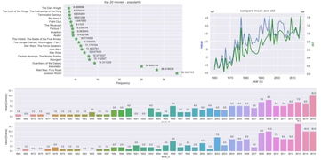 影游互动分哪几类？2026年热门需求匹配+实战案例全解析
